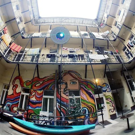 Dbc * Budapest